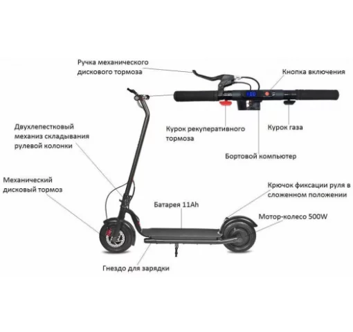 Электросамокат Kugoo S4